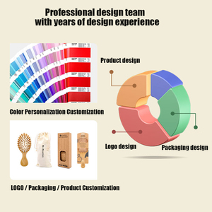 คุณภาพสูง 7-9.5 ซม. กิ๊บติดผมไม้จันทน์ธรรมชาติหลายแบบแกะสลักด้วยมือรูปพระจันทร์เสี้ยวกิ๊บติด<span class=keywords><strong>ผม</strong></span><span class=keywords><strong>สั้น</strong></span>สำหรับผู้หญิงเครื่องประดับ<span class=keywords><strong>ผม</strong></span> - Product Image 5
