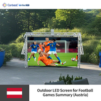 Canbest Rv P3.91 layar tampilan dinding, Video Led 3.91Mm 3500X2000Mm Rental Outdoor untuk permainan sepak bola di Austria
