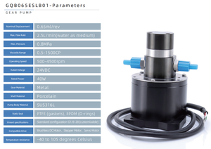 Repuestos Compatibles para Bomba de Motor de Acero Inoxidable, Doble Circuito 253 DRIVE STD, Rotor Corto, Serie A&A+, GQB065ESLB01 - Product Image 3