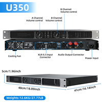 Amplificateur Numérique Professionnel Haute Puissance GF5 400W/600W/1000W/1500 Watts 2/4 Canaux pour Équipement Sonore de Scène/Haut-parleurs