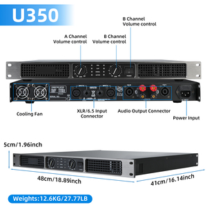 <span class=keywords><strong>Amplificatore</strong></span> di Potenza Digitale Professionale GF5 400W/600W/1000W/1500W a 2/4 Canali per Apparecchiature Audio da Palco/Amplificatori/Altoparlanti - Product Image 2