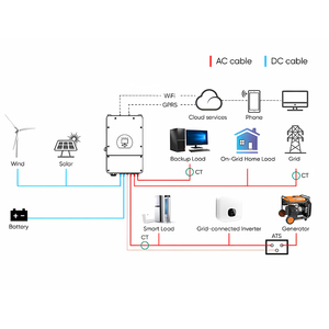 Sistema Híbrido de Almacenamiento de Energía Solar Fuera de la Red, Capacidad Residencial de 5Kw a 15Kw, Apilable, con Protección BMS - Product Image 2