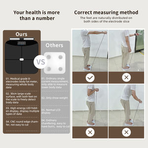 अद्वितीय स्मार्ट 180 किलोग्राम शरीर रचना वजन पैमाने पर डिजिटल इलेक्ट्रॉनिक्स चिकित्सा उपकरण के लिए डिजिटल इलेक्ट्रॉनिक्स चिकित्सा उपकरण - Product Image 4