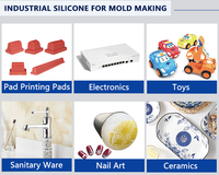 Silicone de transfert d'impression par tampon haute élasticité et durable pour vaisselle en céramique – Motif clair
