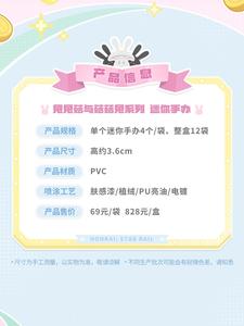 Venta al por Mayor de Figuras Coleccionables de la <span class=keywords><strong>Serie</strong></span> Kakawow HeyDolls Honkai: Star Rail Mushroomoo & Mooshroomoo en Caja Misteriosa - Product Image 3