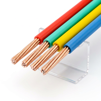 Kabel Tembaga BVR Berlilit Fleksibel PVC Coil IP20 450/750V untuk Kontrol Lampu Sinyal Lalu Lintas, Interseksi, Gerai Tol, dan Pengkabelan Pinggir Jalan