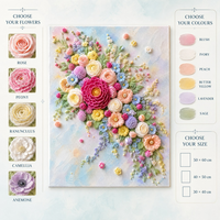 Karya Seni Kanvas Premium Botanical Bloom, Dekorasi Bunga 3D Buatan Tangan untuk Ruang Tamu, Kamar Tidur, dan Hadiah