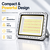 Lampe de travail LED portable étanche W8138-1 avec base magnétique, Type-C, 4000 mAh, 1000+ Lumens pour la réparation automobile, l'atelier, le jardin et l'utilisation routière