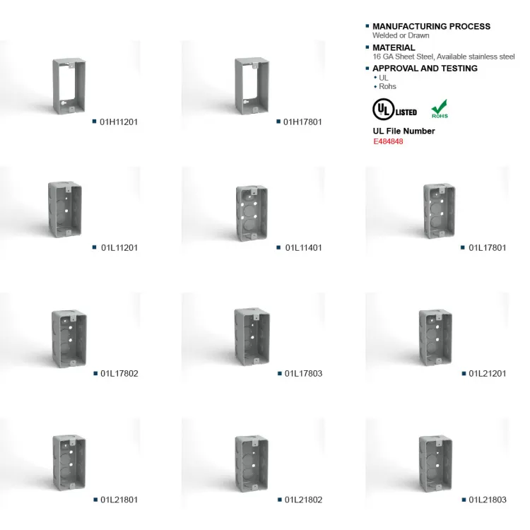 Ul Rohs Approved IP65 Stainless Steel Wall Socket Construction Electrical Junction Box For Home Decoration