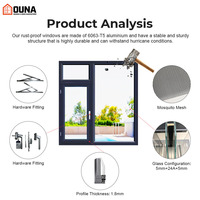 Ventana Abatible de Aluminio OUNA con Malla, Doble Acristalamiento Templado, Resistente a Huracanes, Aislamiento Térmico, Estándar NFRC CSA