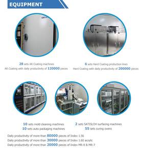 1.56 lenti fotocromatiche Progressive semilavorate lenti marroni grigie - Product Image 6