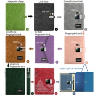 Cadeaux d'entreprise personnalisés Carnet de notes en cuir à feuilles mobiles peut remplacer Smart Notebook Pen Business Student Logo personnalisé
