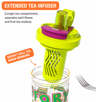Bouteille d'eau en plastique motif dessin animé avec paille, poignée et infuseur à thé – Tasse portable sans BPA pour étudiants