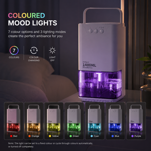 1.4L <b>Dehumidifier</b> With Timer and 7 Color Led Thermomatic Portable Home Moisture Absorber Air Dryer 1400ml <b>Dehumidifier</b> Home - Product Image 4