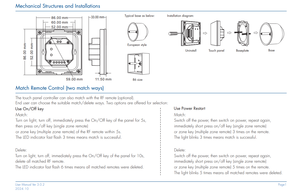 Skydance 4CH 3A 12-24V RGBW treo tường chuyển đổi cảm ứng Bảng điều khiển ánh sáng <span class=keywords><strong>LED</strong></span> <span class=keywords><strong>RF</strong></span> 2.4 Gam dimmers cho RGBW Dải T4 - Product Image 5