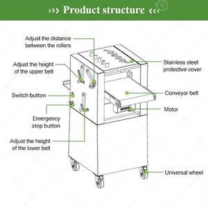 เครื่องทำครัวซองต์ไฟฟ้าขนาดเล็กอัตโนมัติสำหรับใช้ในบ้าน - Product Image 3