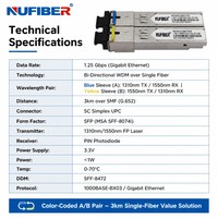 Module transcepteur optique Gigabit SFP 1.25G BIDI 3km Tx1310nm Rx1490nm Simplex LC SMF DDM pour centre de données FTTH pour Cisco