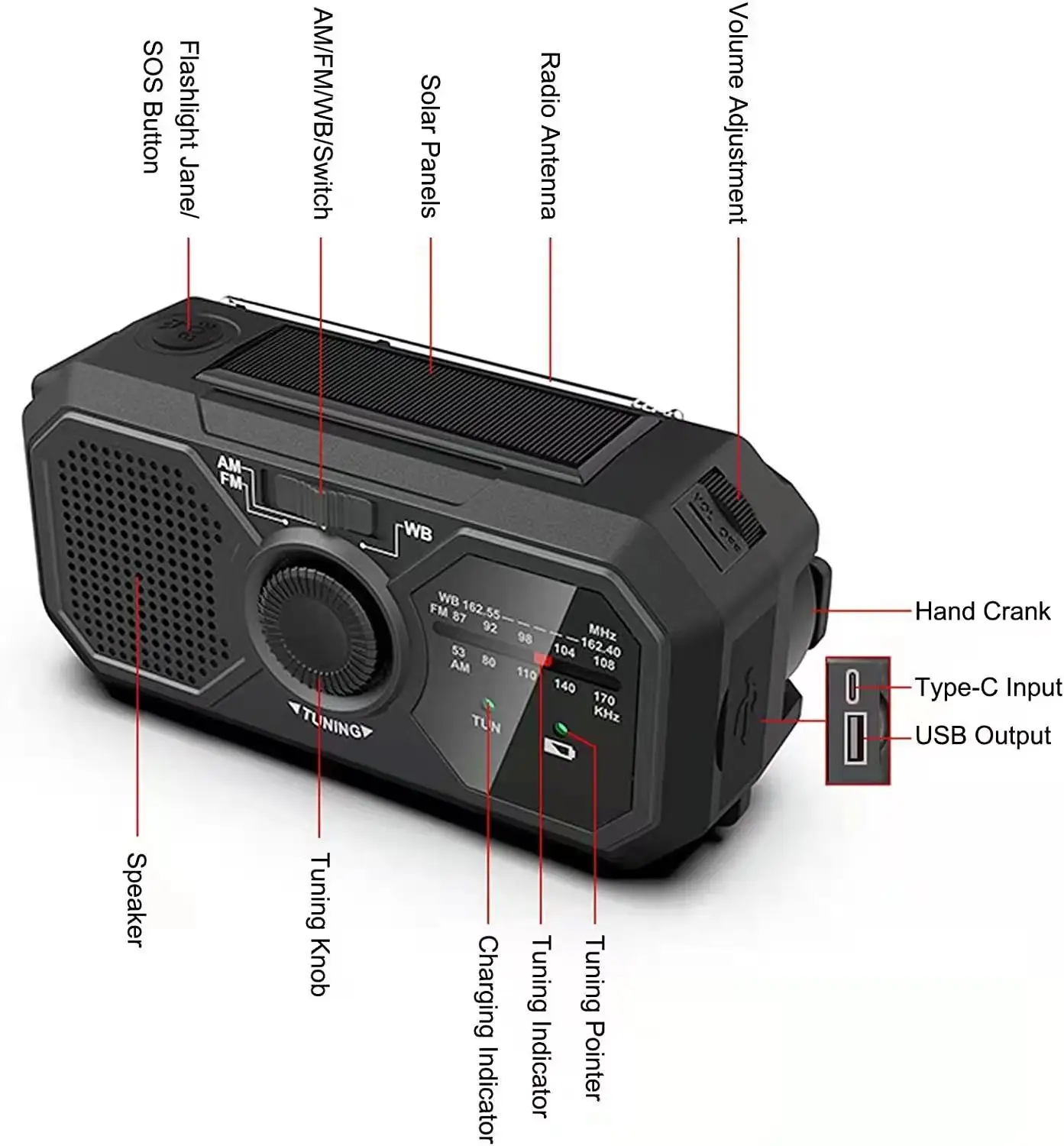 Hot Sell Ramp Kit Nood Solar Hand Crank Draagbare Strand Hand Crank Radio Met Power Bank, Alarm, Kompas, Sos