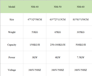 Molino de arroz de buena calidad con bandeja, molino de trigo, pelador de <span class=keywords><strong>cereales</strong></span>, desgranador de arroz con placas - Product Image 4