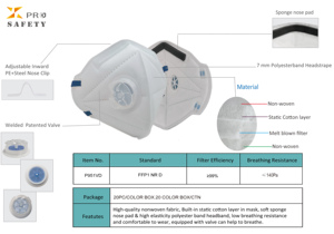 Masker Respirator Sekali Pakai PPE Grosir untuk Industri, Masker Wajah Anti Debu dengan Kain Non-woven dan Harga Pabrik - Product Image 6