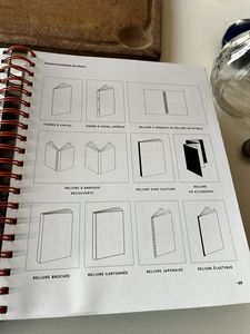 Impression de livres, papier Yupo, papier d'art, papier offset et carton, papier couché, couvertures souples, reliure cousue, carton. - Product Image 2