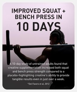Private Label Premium Adult Tonic Body Nutrition Muscle Mass Weight Gain Pure <b>Creatine</b> Monohydrate Powder 300g Can Men Women - Product Image 2