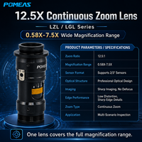 Objectif à zoom continu manuel 12,5X avec 15 positions mécaniques pour vision industrielle LZL-12100D15