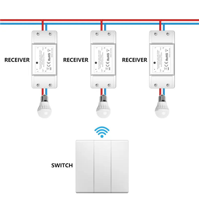 IP67 Waterproof wireless Tuya smart wifi 240v self powered no battery kinetic light 3 gang wall switch for home