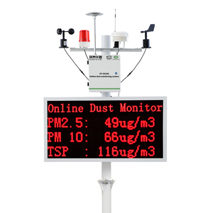 Estación de Calidad del Aire HT-DS200 PM2.5 PM10 TSP, Velocidad del Viento, Temperatura, Humedad, Ruido, UVI, Lluvia, AQMS - Product Image 5