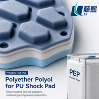 Polyol polyéther PEP de qualité industrielle pour coussinets d'amortissement des vibrations en PU