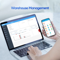 Sistema de Gestión de Inventario de Almacén, Seguimiento Preciso del Inventario, Informe de Inventario, Software de Generación Automática de Informes