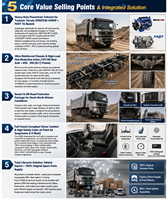 Nouveau Camion Benne Lourd SHACMAN X3000 8x4 Diesel 430HP Weichai Euro 3 avec Essieu Central Gauche >50T pour la Construction en Tunisie