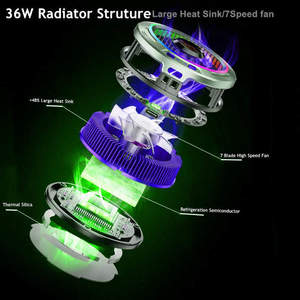 Sarafox X9 PRO 36w Three-speed Adjustable RGB Magnetic and Back-clip Semiconductor Refrigeration Tablet / Phone Radiator Cooler - Product Image 5