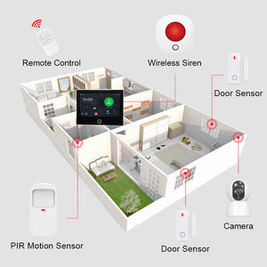 Sistema di Allarme di Sicurezza <span class=keywords><strong>Wireless</strong></span> Smart Home Tuya Fai-da-Te con Schermo Intero da 7 Pollici, 4G Wifi, Grande Touch Screen Portatile in Materiale ABS - Product Image 5