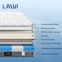 Matelas de lit d'hôtel en mousse à mémoire de forme gel, tissu tricoté de haute qualité LAWI, dernières conceptions, confortable et à prix abordable