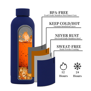 Logo personnalisé 350ml 500ml 750ml bouteille d'eau sous vide en acier inoxydable à double paroi petite bouche salle de sport sport voyage extérieur capacité de 5L - Product Image 2