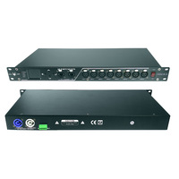 Convertisseur ARTNET JIUAN CR061R-D 8 ports RDM-DMX à double port réseau pour éclairage de scène LED et console d'éclairage DMX512