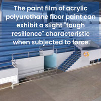 Peinture liquide structurelle JIANBANG BS52-10 en polyuréthane acrylique aliphatique, couleur personnalisée, pour revêtement d'acier d'hôtel à base de résine hydroxylée