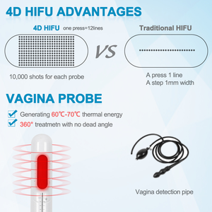Machine de resserrement vaginal 4D HIFU 2 en 1 lifting du visage élimine les rides raffermissant la peau machine de rajeunissement vaginal y facial - Product Image 4