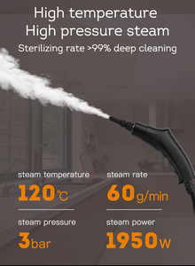1.6L điện máy làm sạch hơi nước cho nhà sử dụng nhiệt độ cao 120 ℃ áp lực hơi nước sạch đồ nội thất nhà bếp gạch xe ô tô - Product Image 3