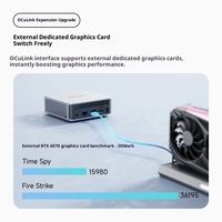 GGDX Chipboard Minisforum X1-255: Amd 7 Ai Mini Pc Dengan Oculink untuk Gpu Eksternal, Gaming Office Double-sidedflagship