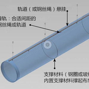Cấu Trúc Tinh Tế Sản Xuất KL-S Bracket Loại Vải Air <span class=keywords><strong>Duct</strong></span> Dệt May - Product Image 6