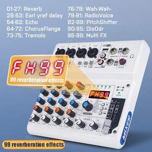 NGVM GX-06 สีขาว มิกเซอร์เสียงพกพา 6 ช่องสัญญาณ พร้อมเอฟเฟกต์เสียง 99 แบบ รองรับการบันทึกผ่าน USB ช่องต่อ XLR/TRS/RCA สำหรับการถ่ายทอดสดและการเล่นดนตรีดีเจ - Product Image 6