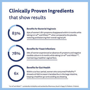 Capsules de probiotiques pour femmes, 60 unités, vente en gros d'usine, vente chaude pour l'exportation, soutien à la santé intestinale, complément probiotique - Product Image 3