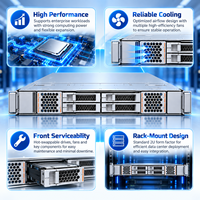 Sun for Server X8-2 1U机架式双路企业级服务器中国制造