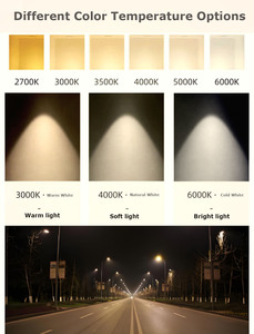 <span class=keywords><strong>Luminaire</strong></span> <span class=keywords><strong>solaire</strong></span> haute puissance IP65 étanche pour extérieur avec capteur à distance 180W 240W 360W, lampadaire <span class=keywords><strong>solaire</strong></span> LED tout-en-un intégré - Product Image 6