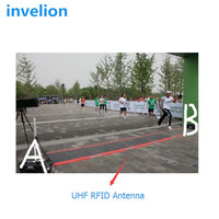 Système de synchronisation intelligent rfid uhf, lecteur résistant à l'eau pour l'extérieur, antenne RFID, bavoirs avec antenne pour triathlon, pour la synchronisation des puces