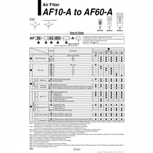 AF50-06B-2-A กรองอากาศนิวเมติก SMC - Product Image 1
