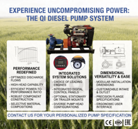 Pompe centrifuge à moteur diesel efficace, pompe à eau monophasée haute vitesse pour un dégagement rapide de l'eau
