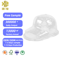 Boîte d'emballage personnalisée en plastique pour chapeaux, vente chaude, présentoir en carton pour chapeaux, emballage de collection sous blister